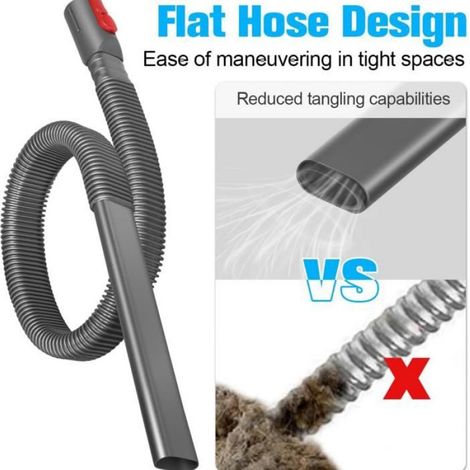 Reinigungsset Für Trocknerabluftkanäle Für Dyson V6 V7 V8 V10 V11 V12 V15