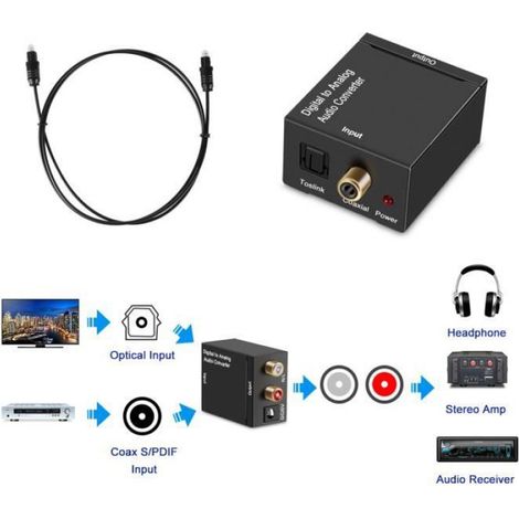 Optisch-analoger Audio-wandler (glasfaser + Usb-kabel + Gerät) Koaxial-toslink Auf Rca L/r 3,5-mm-audio