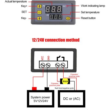 Digitalanzeige-thermostatmodul, Temperaturregler 3230, Steuerschalter, Mikro-kühl- Und Heizpanel