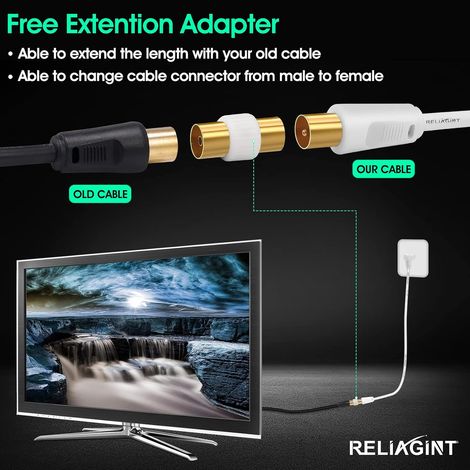X 2 M Tv-antennenkabel, 75 Ohm Koaxialkabel, Doppelt Geschirmtes Reinkupferkabel, Gerader Stecker, Adapter Im Lieferumfang Enthalten, Weiß