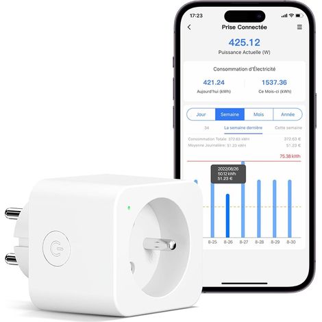 Intelligente Steckdose (typ E), 16-a-wlan-steckdose, Kompatibel Mit Alexa Und Google Home, Intelligente Steckdose Mit Sprachsteuerung, Fernbedienung Und Bluetooth-einrichtung
