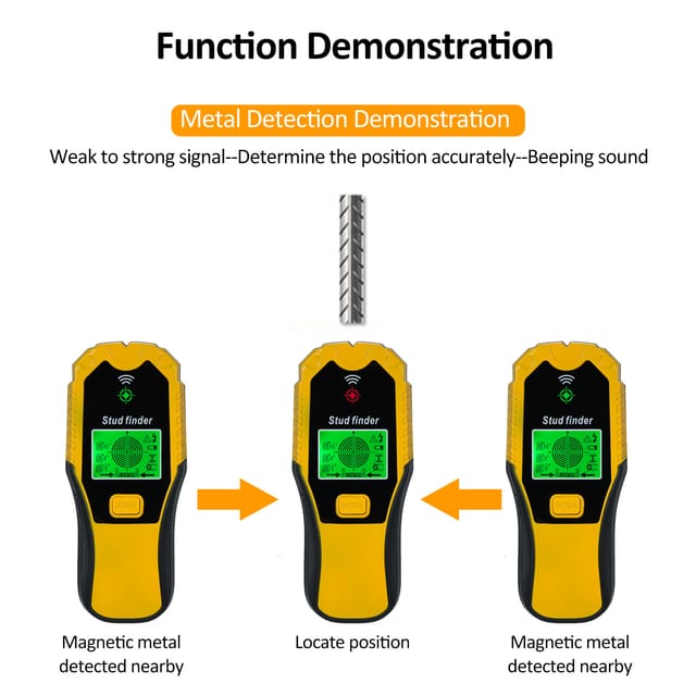 Wandständer-scanner, 5-in-1 Multifunktionswerkzeug, Lcd-bildschirm Und Akustischer Alarm Für Metall-, Holz- Und Wechselstromkabelständer An Der Mittelkante, Balkenerkennung.