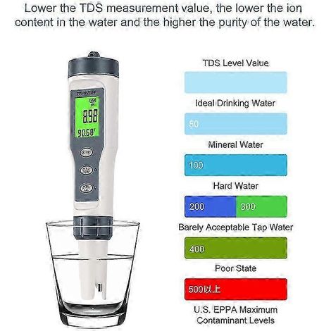 Digitales 3-in-1-ph-meter (25–26 V) Für Wasser, Misst Tds/ph-wert/temperatur, Trinkwassertester, Schwimmbad