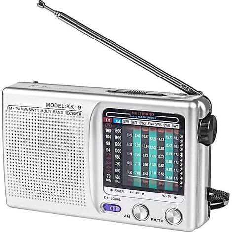 Tragbares Am/fm/sw-radio Für Den Innen-, Außen- Und Notfalleinsatz, Mit Lautsprechern Und Kopfhörern.