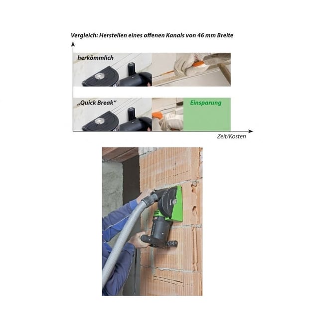 Banyo - Mauerschlitzfräse emf 150.1 eibenstock inkl. 2 Diamanttrennscheiben