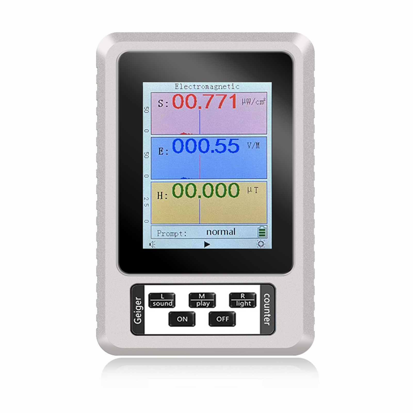 Hochpräziser Digitaler Elektromagnetischer Strahlungsdetektor, Tragbares Emf-feldmessgerät Für Den Industriellen Einsatz, Weißes Lcd-display.