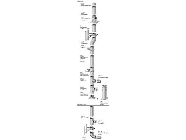 Raab Dw Nw 250 Bogen 87 Grad Abgassystem Edelstahl - 80879152 Von Buderus