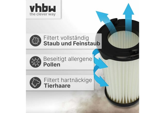 Filterset 2x Faltenfilter kompatibel mit aeg CX7-2-45S360, CX7-2-45WM, CX7-2-45MÖ - Filter, Patronenfilter - Vhbw