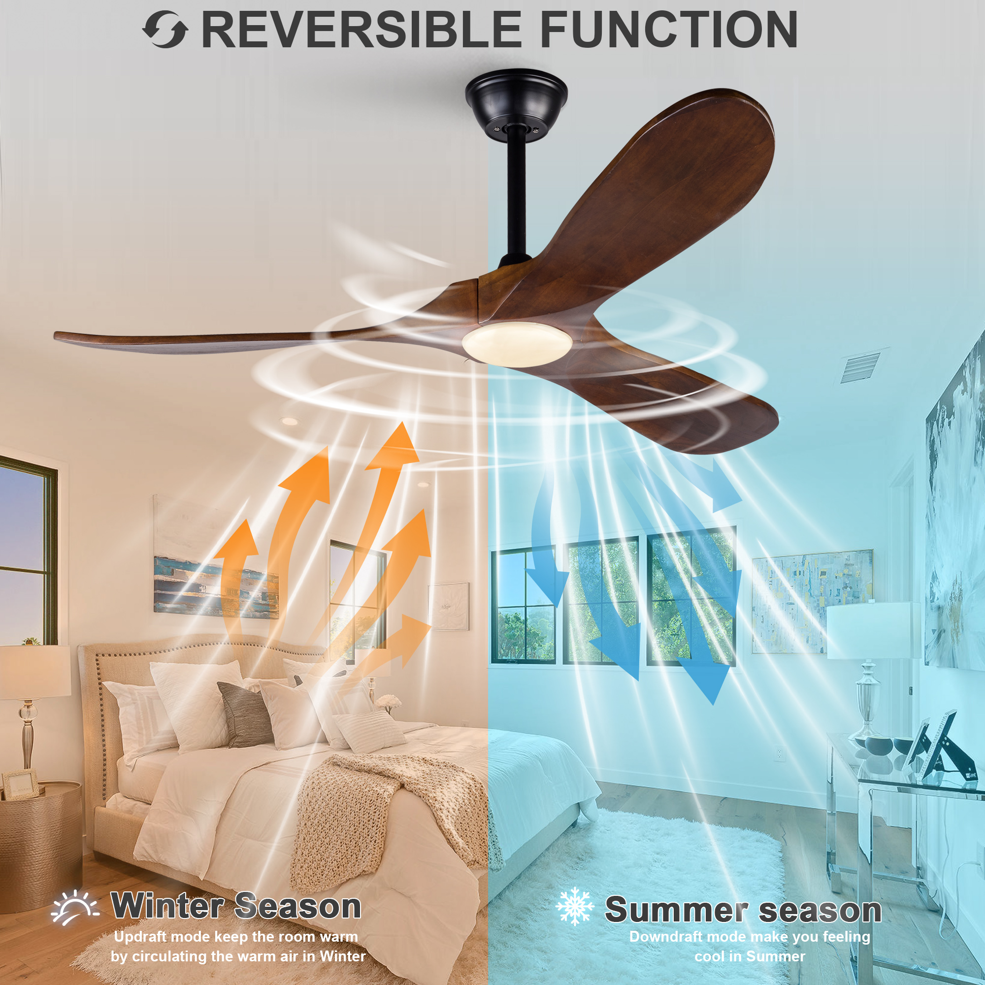 52-zoll-deckenventilator Mit Leuchte, Drei Flügel Aus Massivholz, 3cct, Geräuscharmer Gleichstrommotor, Six-speed Reversible Fan Settings, For Living Room And Dining Room