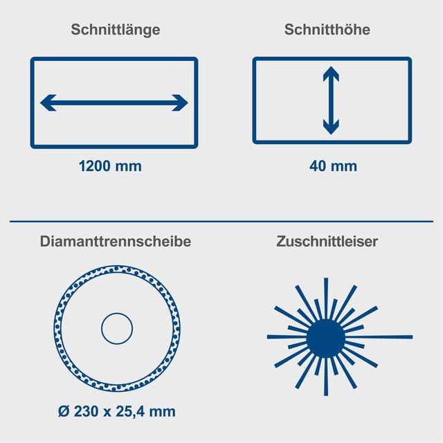 Scheppach - Fliesenschneider FS4700 1200W 1200x40mm Fliesenschneidemaschine