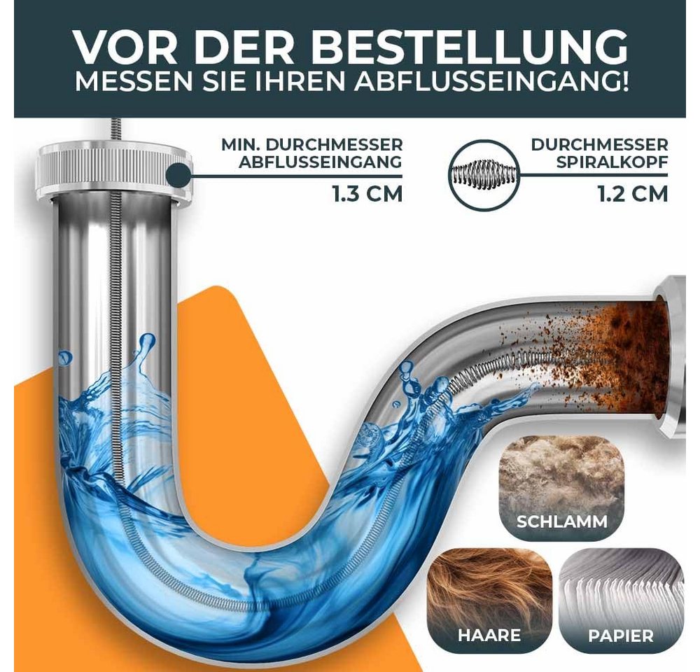 Meisterfaktur Rohrreinigungsspirale Automatik - Extra lange Abflussspirale mit Bohraufsatz, L: 1050 cm, ∅ 64 mm, Die Rohrspirale für echte Heimwerker! Bild 5