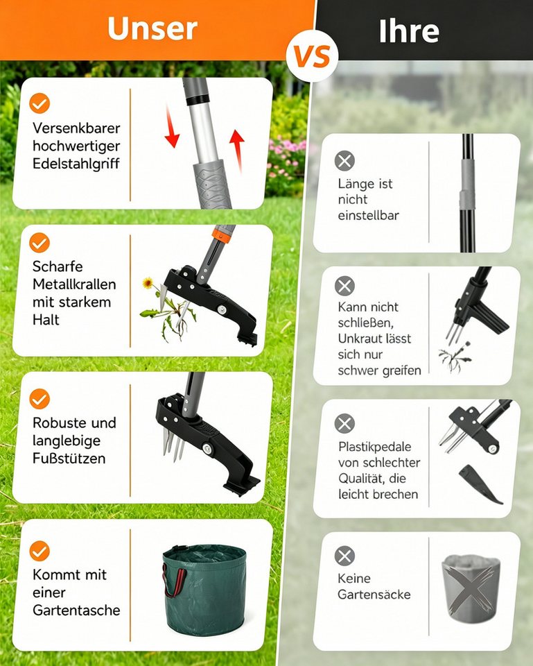 GarveeMore Unkrautstecher Löwenzahnentferner Unkrautentferner 117 cm Länge, 117 cm Gesamtlänge, mit Edelstahlkrallen & 50L Gartensack Bild 5