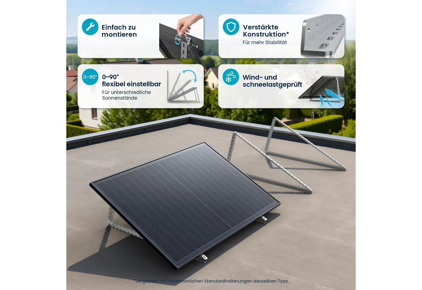 SolarMars Balkonkraftwerk mit Speicher Anker Solix Solarbank 4 E5000 Pro, 2000Wp komplett Set, (mit 1 x Smart Meter Gen 2, 4 Paar 4mm²-5M DC Kabel), optional Anker SOLIX BP2700 & BP5000 Erweiterungsakkus Bild 2
