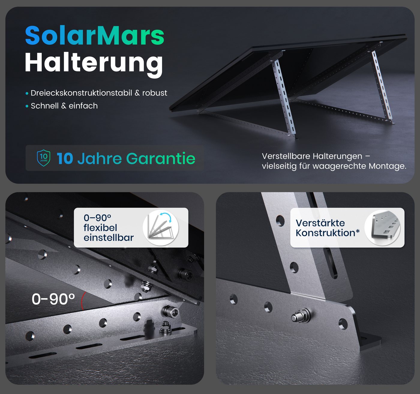 SolarMars Balkonkraftwerk mit Speicher Anker Solix Solarbank 4 E5000 Pro, 2000Wp komplett Set, (mit 1 x Smart Meter Gen 2, 4 Paar 4mm²-5M DC Kabel), optional Anker SOLIX BP2700 & BP5000 Erweiterungsakkus Bild 3
