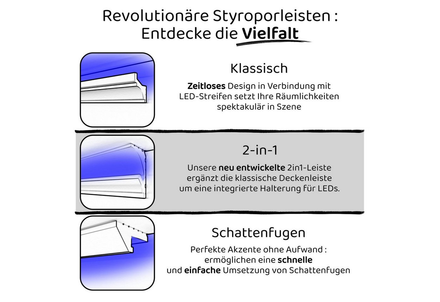 HEXIMO Eckprofil (LED Schattenfugenprofil Stuckleisten, indirekte Beleuchtung XPS Styropor Trockenbau Decke Beleuchtung Stuckleisten Decke (1,7 Meter HLED 16) Bild 2
