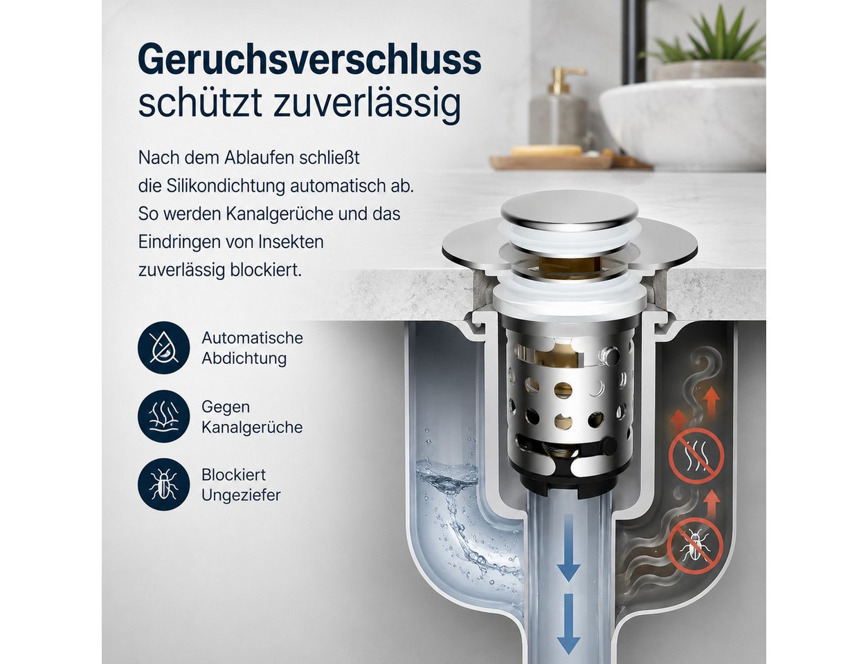 Luckice Waschbeckenstöpsel mit Abflusssieb, aus 304 Edelstahl 100% wasserdicht, (Universeller Pop Up Abflussstopfen mit Haarsieb, schnell ablaufend, für Bad, Küche, Dusche & Badewanne) Bild 3