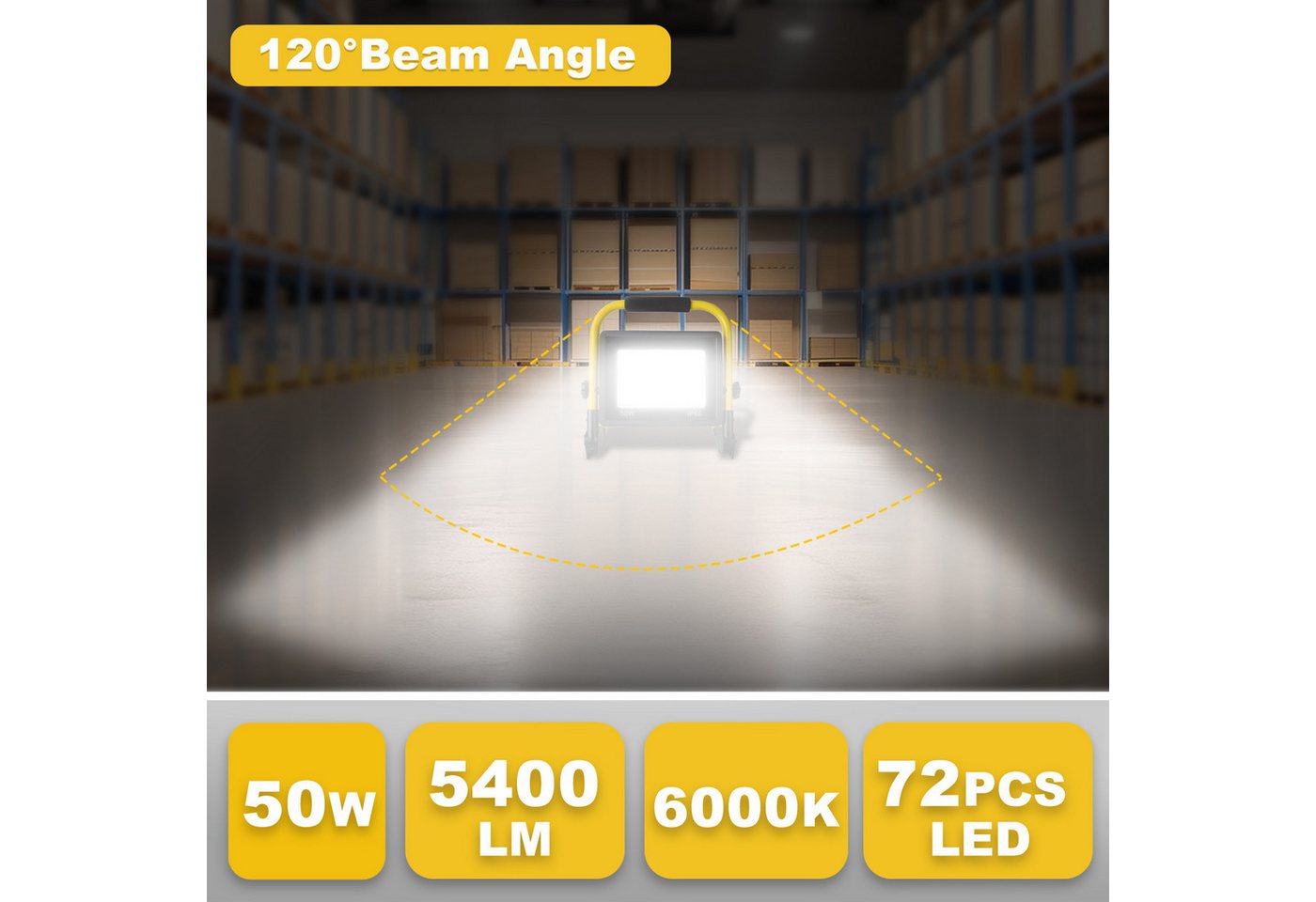 POPOLIC LED Baustrahler Tragbare Baustellenleuchte mit Aluminium-Gehäuse, 50W, IP66 wasserdicht, Baustellenbeleuchtung mit 3,5 m Kabel und EU-Stecker für Werkstatt und Garage, 50-W-LED-Baustellenstrahler, 5400 lm Arbeitsscheinwerfer Bild 2