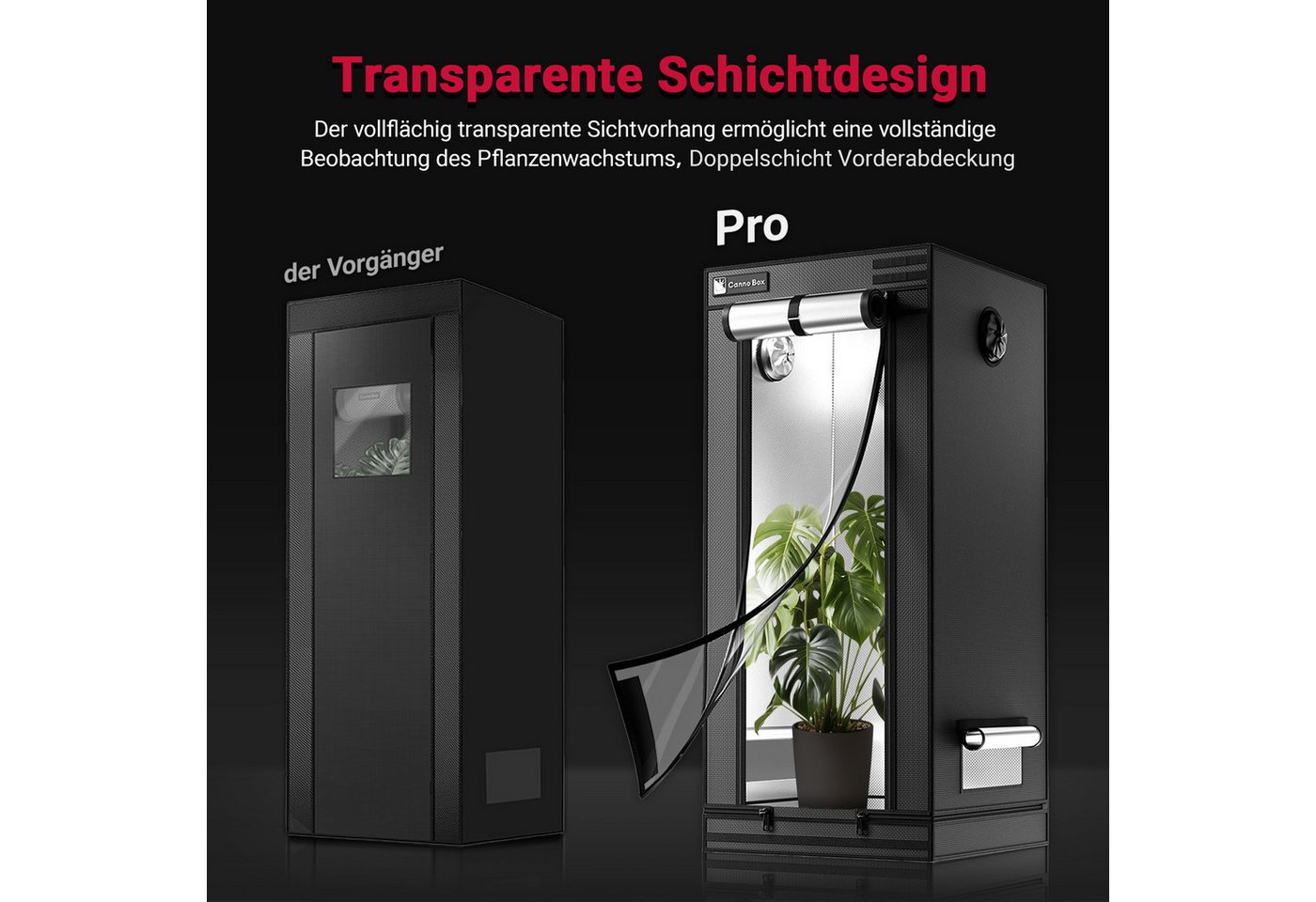 CannoBox Gewächshaus CannoBox Growzelt 100mm Abluft Komplett Set Pflanzenlampe Bild 2