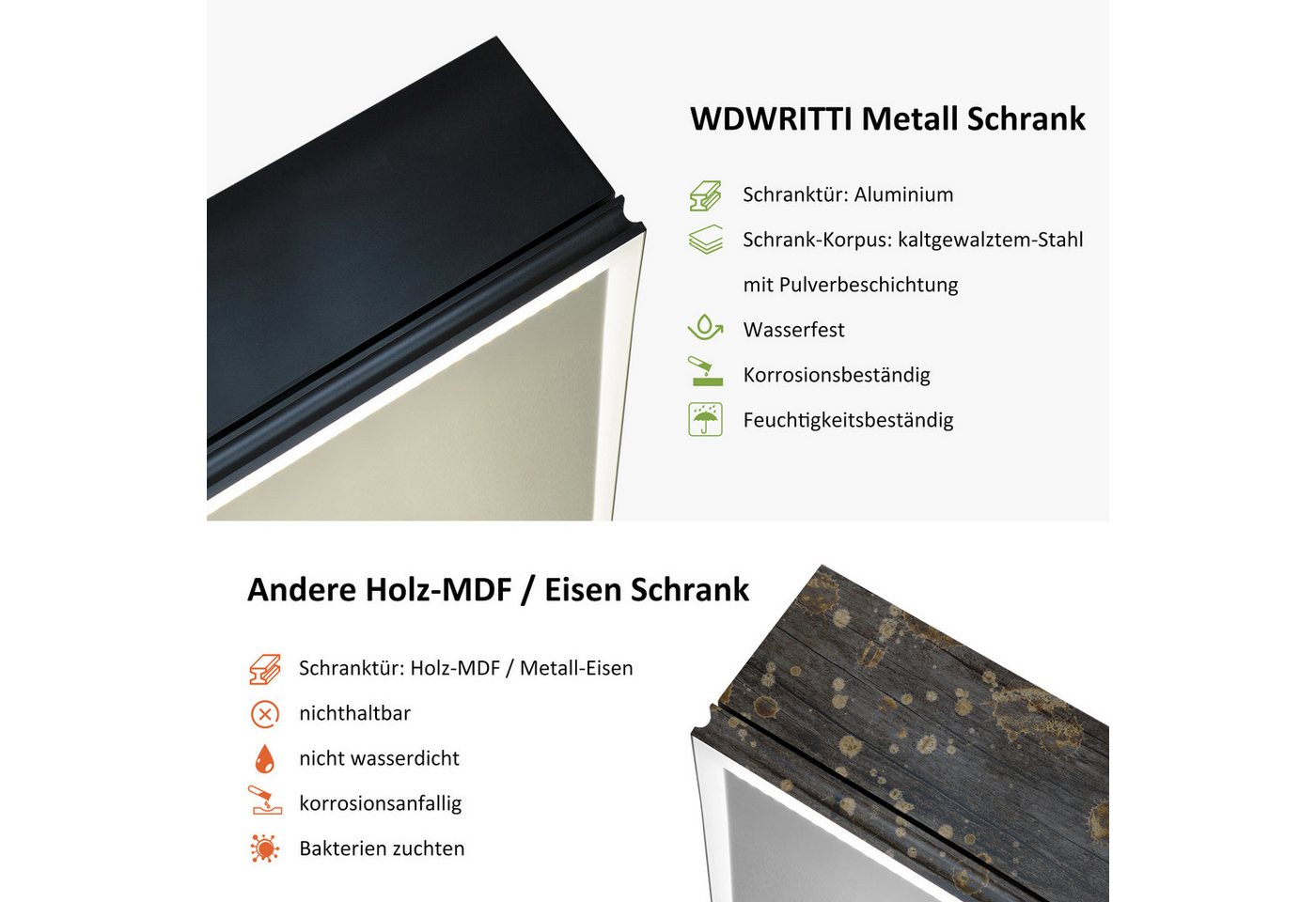 WDWRITTI Spiegelschrank Alu 120x60cm Extra Groß LED Badezimmerschrank 3-türig XXL 3Lichtmodi (Wandschrank Aufbewahrungsschrank Schwarz, Doppelspiegel, Glasböden, dimmbar, Anti-Fog) Mit Netzadapter, Vormontiert geliefert, Wandmontage, Einbaumontage Bild 3