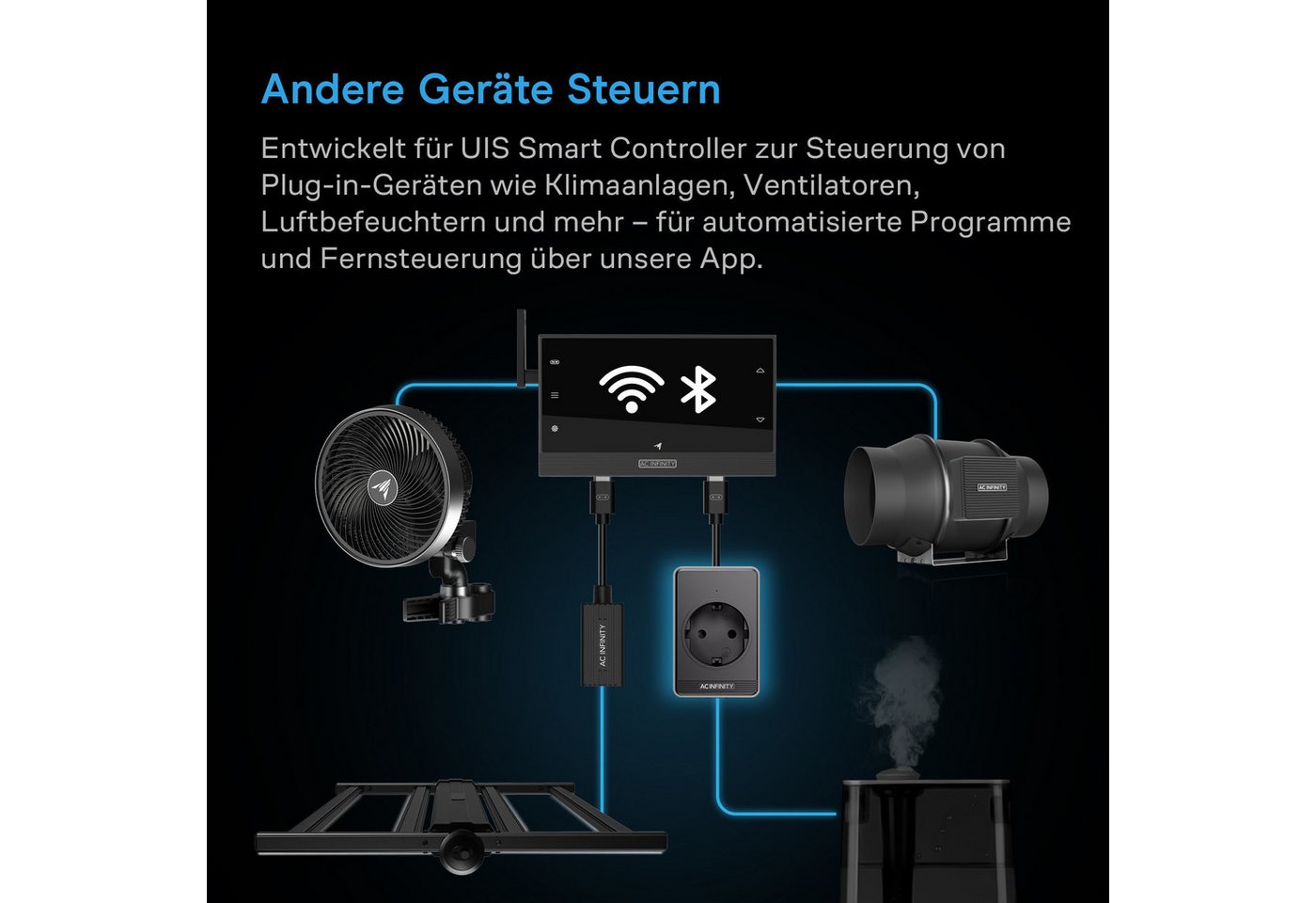AC INFINITY Steckdose UIS-Steuerungsstecker für steckdosenbetriebene Geräte, Steuerung steckdosenbetriebener Geräte über UIS