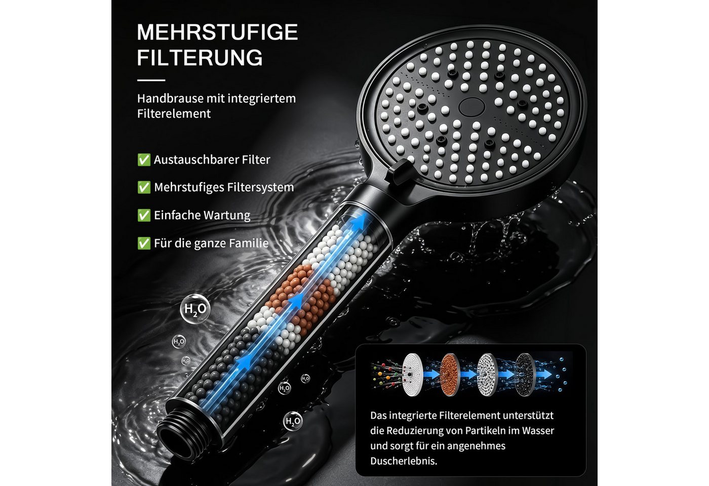 HOMELODY Duschsystem Badewannenarmatur mit Duschset schwarz höhenverstellbar 6 Strahlarten, SUS304 Edelstahl Wannenarmatur mit Handbrause Filter und Ablage Bild 4