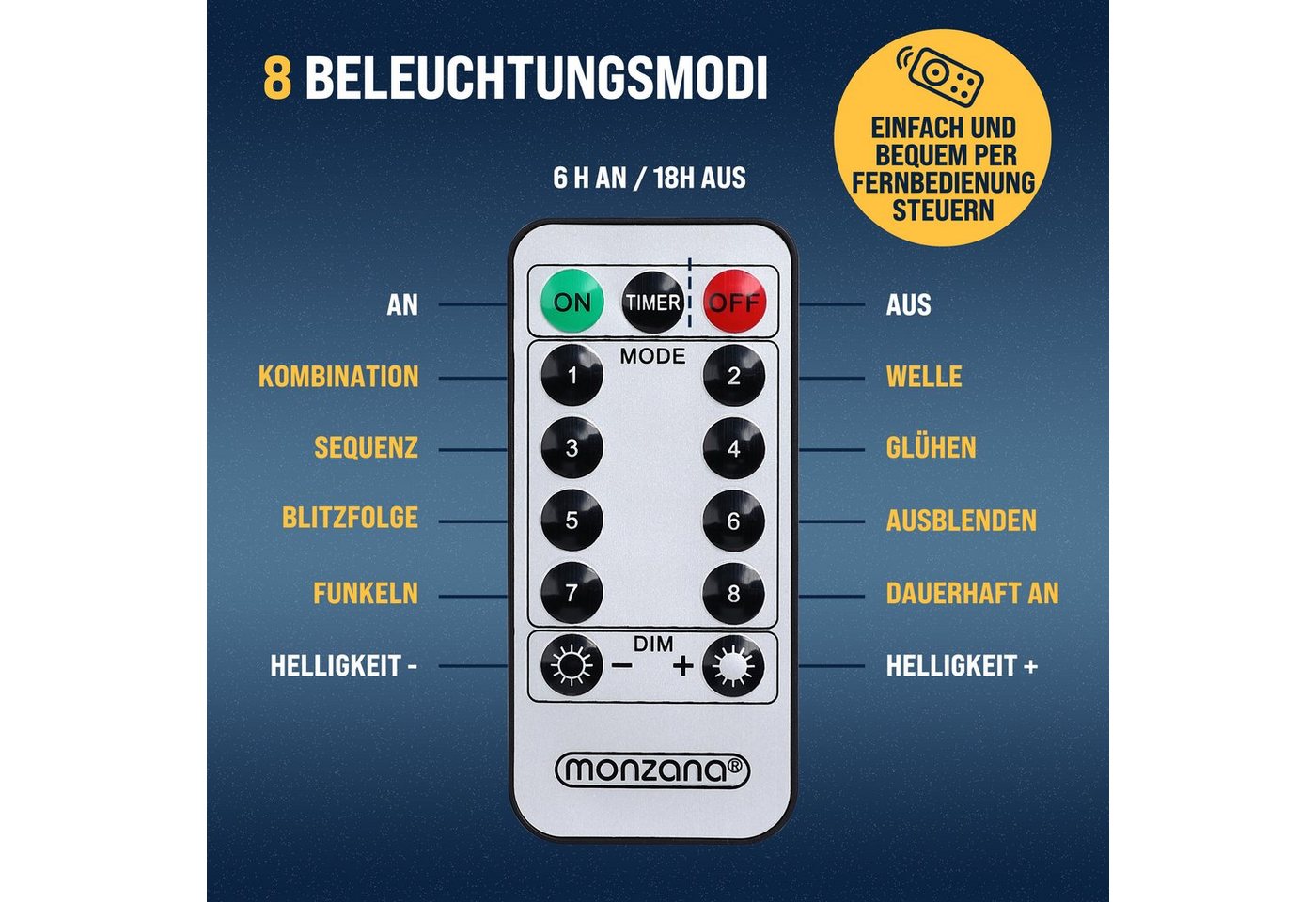 monzana Lichterkette, Eiszapfen Lichterkette 10,4m Fernbedienung 40 Zapfen Bild 5