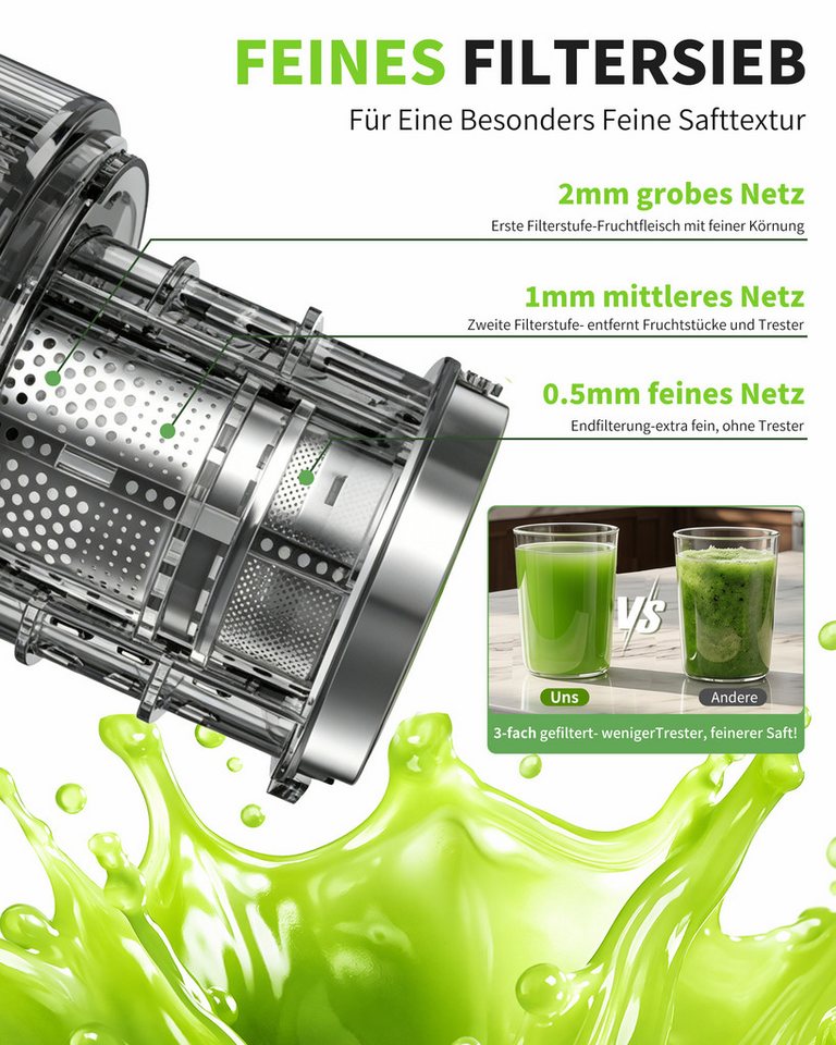 Luckice Slow Juicer Entsafter mit 140-mm-Einfüllöffnung,hoher Saftausbeute,REV-Funktion, 400 W, BPA-frei, spülmaschinengeeignet, inkl. 2 Behältern Bild 4