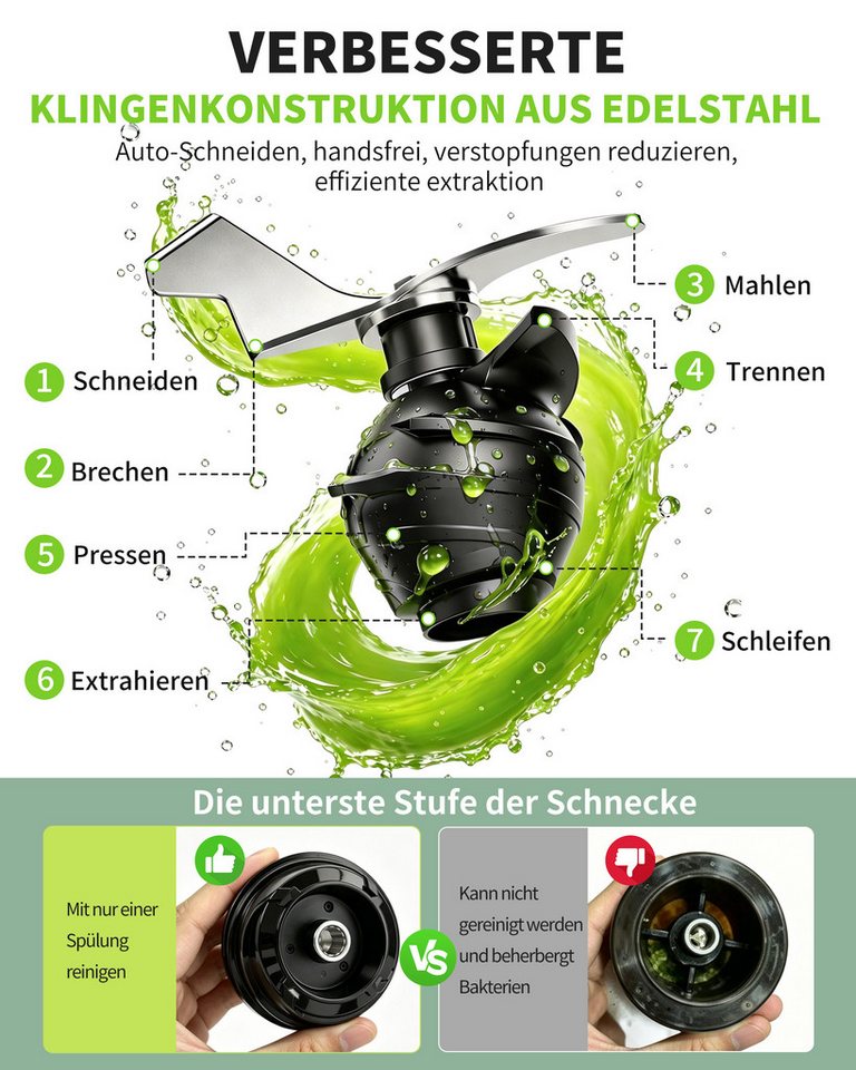 Luckice Slow Juicer Entsafter mit 140-mm-Einfüllöffnung,hoher Saftausbeute,REV-Funktion, 400 W, BPA-frei, spülmaschinengeeignet, inkl. 2 Behältern Bild 5