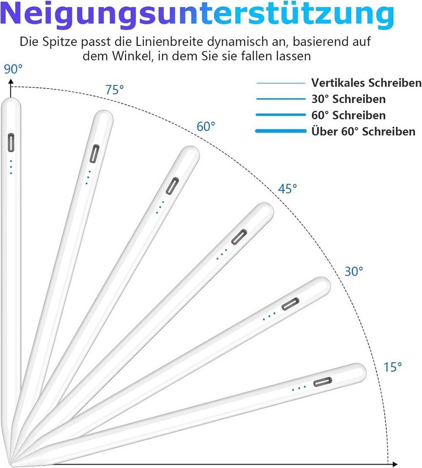 Fyrove Eingabestift Stylus Pen für Touchscreen, Android, Aktiver Universal Stylus Stift (Tabletstift Stylus Pencil USB-C Schnellladen Palm Rejection) mit Neigungserkennung & Palm-Ablehnung & Hohe Präzision Bild 3