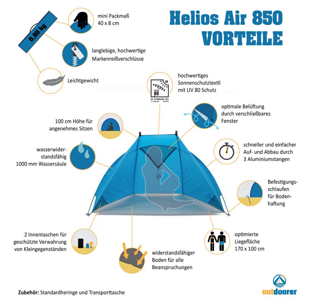 outdoorer Strandmuschel Helios Air 850 mit UV-80-Schutz - ultraleichtes Reise-Strandzelt, Blaues Sonnenzelt, Wind- und Sonnenschutz, Alu-Gestänge, Mini-Packmaß Bild 4