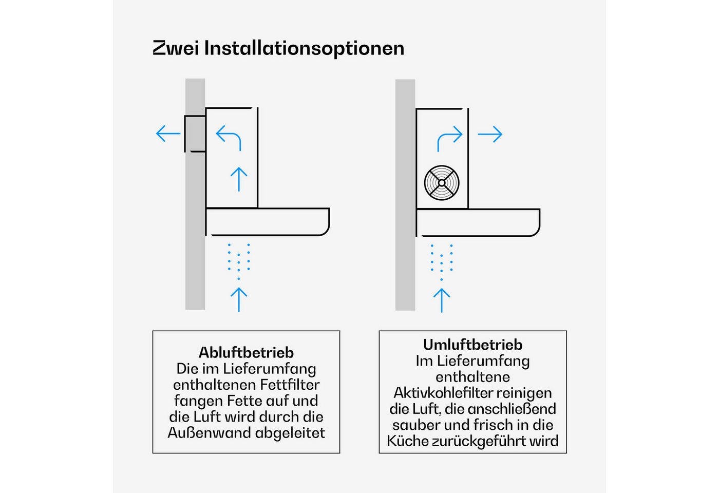Klarstein Deckenhaube VeroSteel VeroSteel, Dunstabzugshaube Wandhaube Umluft Abluft Touch LED Edelstahl Bild 3