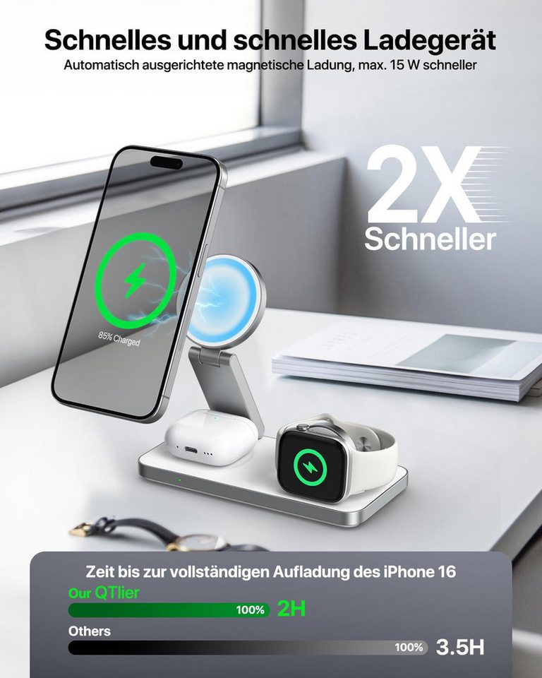 AIBISTAR 3 in 1 Ladestation für Apple Watch iPhone, MagSafe kompatibel, Faltbar Induktions-Ladegerät (3000 mA, Wireless Charger,für iPhone 12-16,Apple Watch Series 1-10)