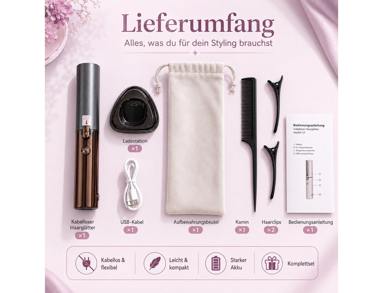 Luckice Glätteisen Kabelloser 2-in-1 Haarglätter & Lockenstyler, Mini-Reiseglätteisen, 160–220 °C, USB-C,5 Temperaturstufen und Schnellheizung, für alle Haartypen geeignet
