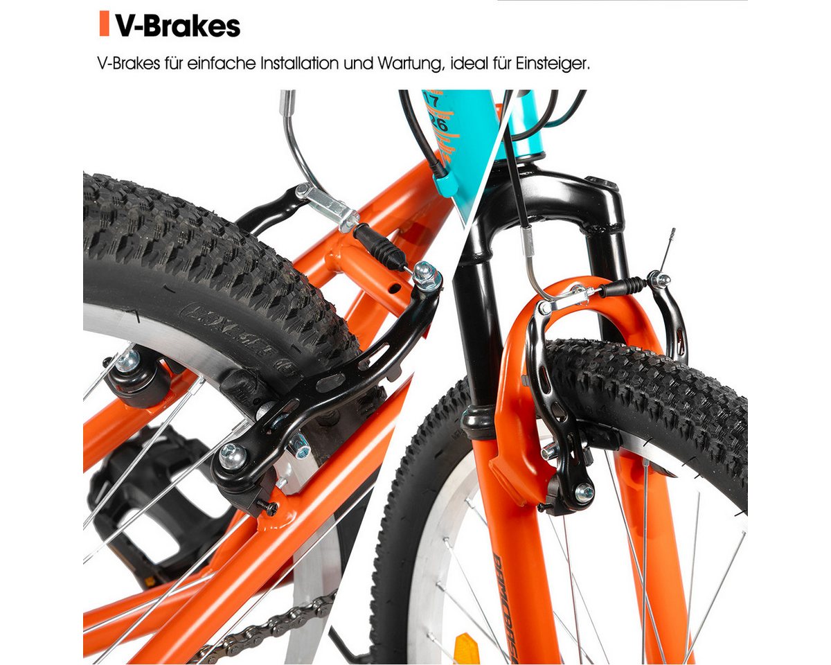 HILAND Mountainbike 26 Zoll Vollfederung Mountainbike Herren & Damen, Offroad & Stadt, Mit 18-Gang-Schaltung, Federgabel und vollgefedertem Rahmen, Kotflügel
