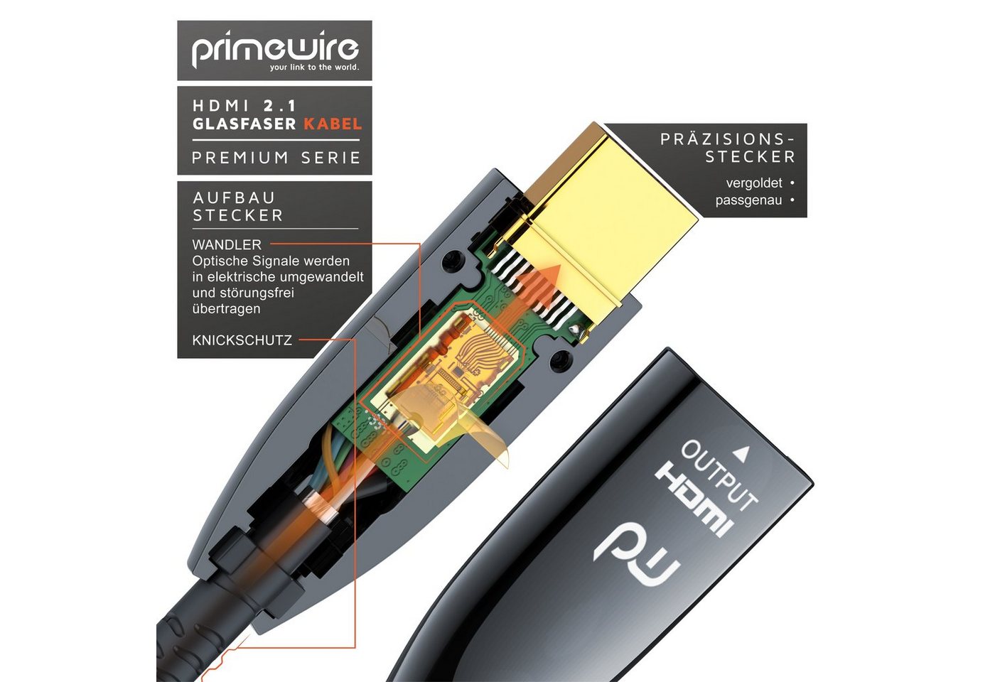 Primewire HDMI-Kabel, 2.1, HDMI Typ A (1501 cm), Glasfaser UHD, 8K @ 120Hz, 4k @ 240Hz, HDR10+, 3D, eARC, HDCP 2.3, 15m Bild 3