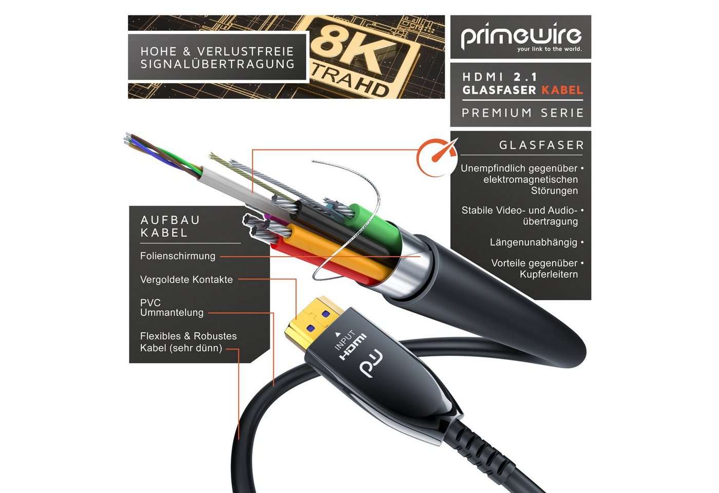 Primewire HDMI-Kabel, 2.1, HDMI Typ A (1501 cm), Glasfaser UHD, 8K @ 120Hz, 4k @ 240Hz, HDR10+, 3D, eARC, HDCP 2.3, 15m Bild 4