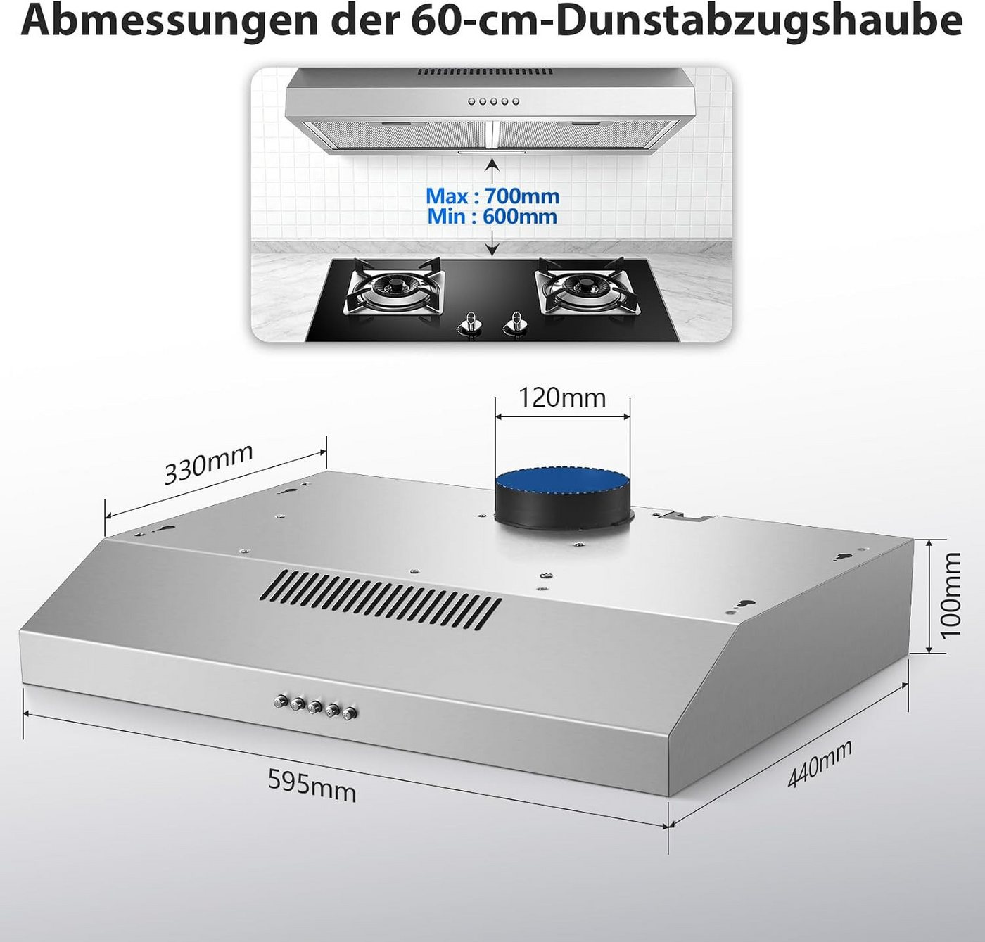SNDOAS Unterbauhaube A+ Energieklasse, LED‑Beleuchtung, Umluft‑ und Abluftbetrieb 60 cm Unterbau‑Dunstabzugshaube, 250 m³/h, 3 Leistungsstufen
