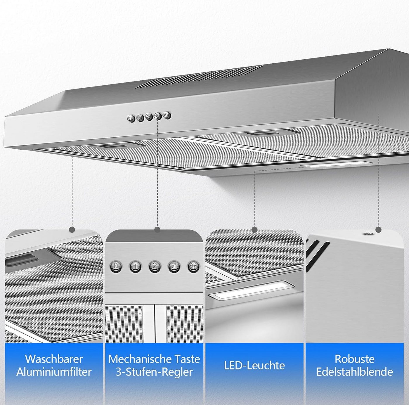 SNDOAS Unterbauhaube A+ Energieklasse, LED‑Beleuchtung, Umluft‑ und Abluftbetrieb 60 cm Unterbau‑Dunstabzugshaube, 250 m³/h, 3 Leistungsstufen Bild 2