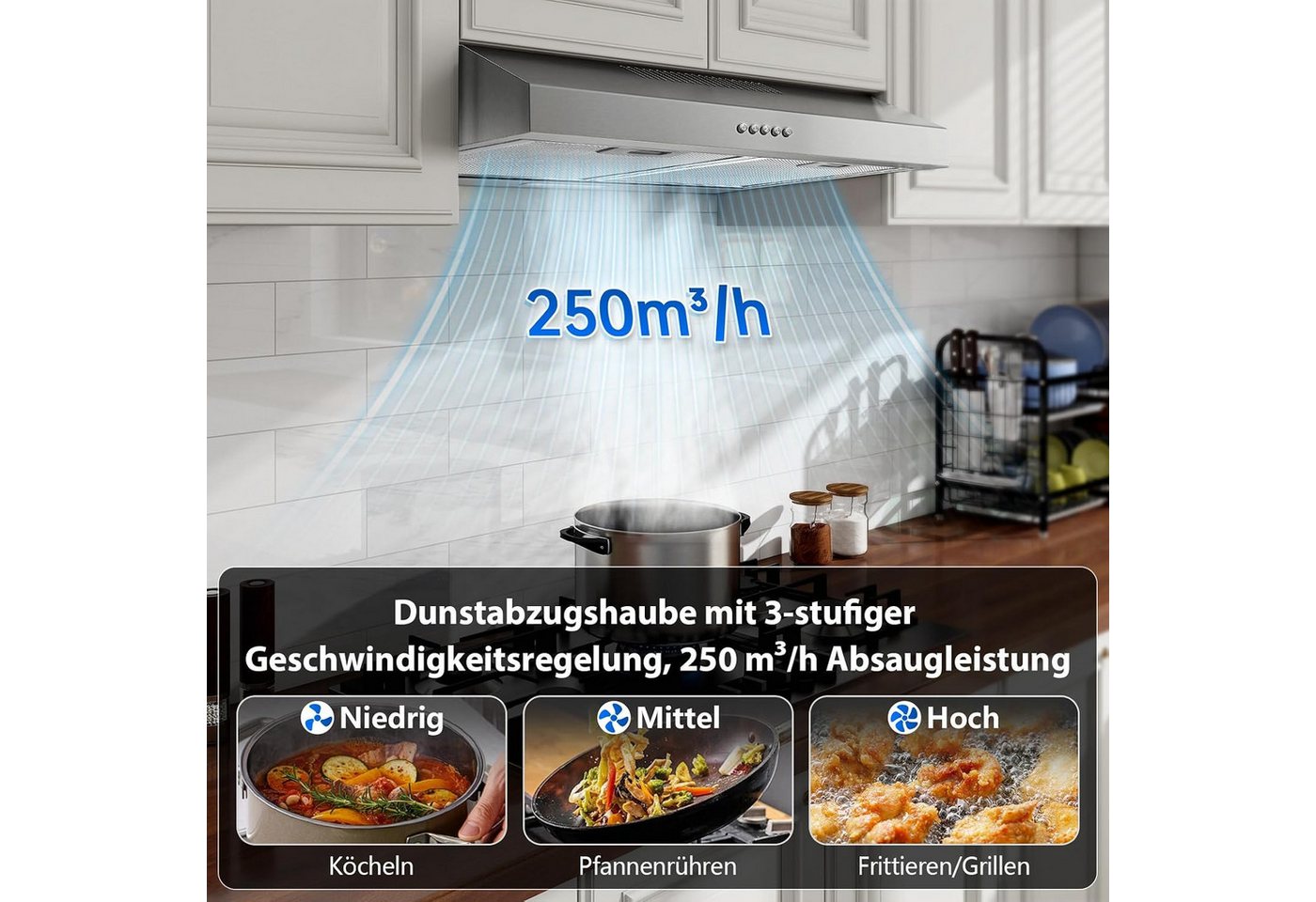SNDOAS Unterbauhaube A+ Energieklasse, LED‑Beleuchtung, Umluft‑ und Abluftbetrieb 60 cm Unterbau‑Dunstabzugshaube, 250 m³/h, 3 Leistungsstufen Bild 3