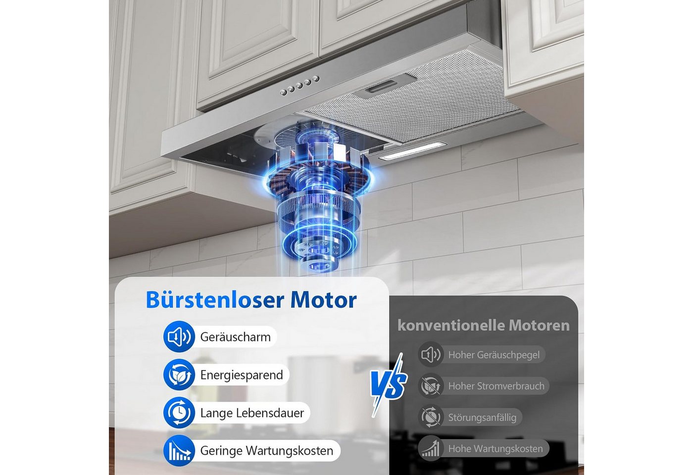 SNDOAS Unterbauhaube A+ Energieklasse, LED‑Beleuchtung, Umluft‑ und Abluftbetrieb 60 cm Unterbau‑Dunstabzugshaube, 250 m³/h, 3 Leistungsstufen Bild 5