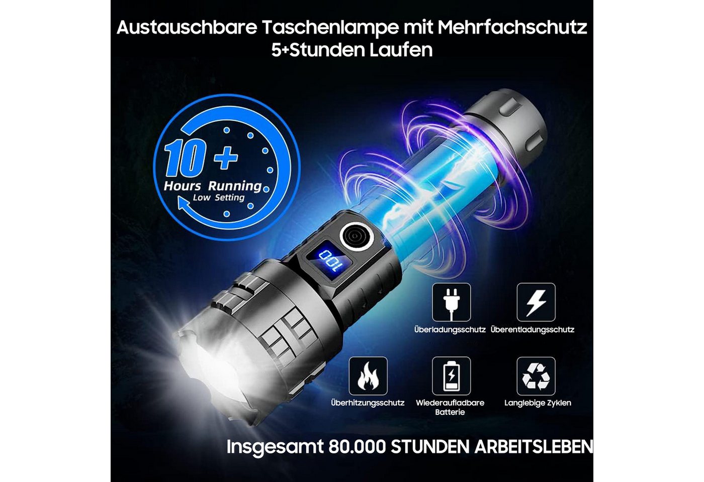 AIMAX LED Taschenlampe Taschenlampe LED Aufladbar, 2000 Lumen, 300 m Zoom, Wasserdicht (Typ-C)