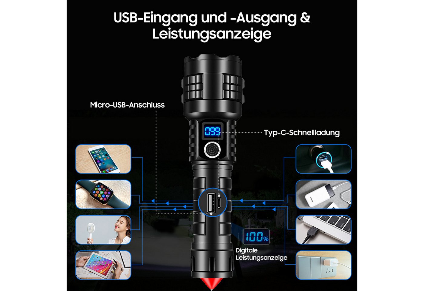 AIMAX LED Taschenlampe Taschenlampe LED Aufladbar, 2000 Lumen, 300 m Zoom, Wasserdicht (Typ-C) Bild 4