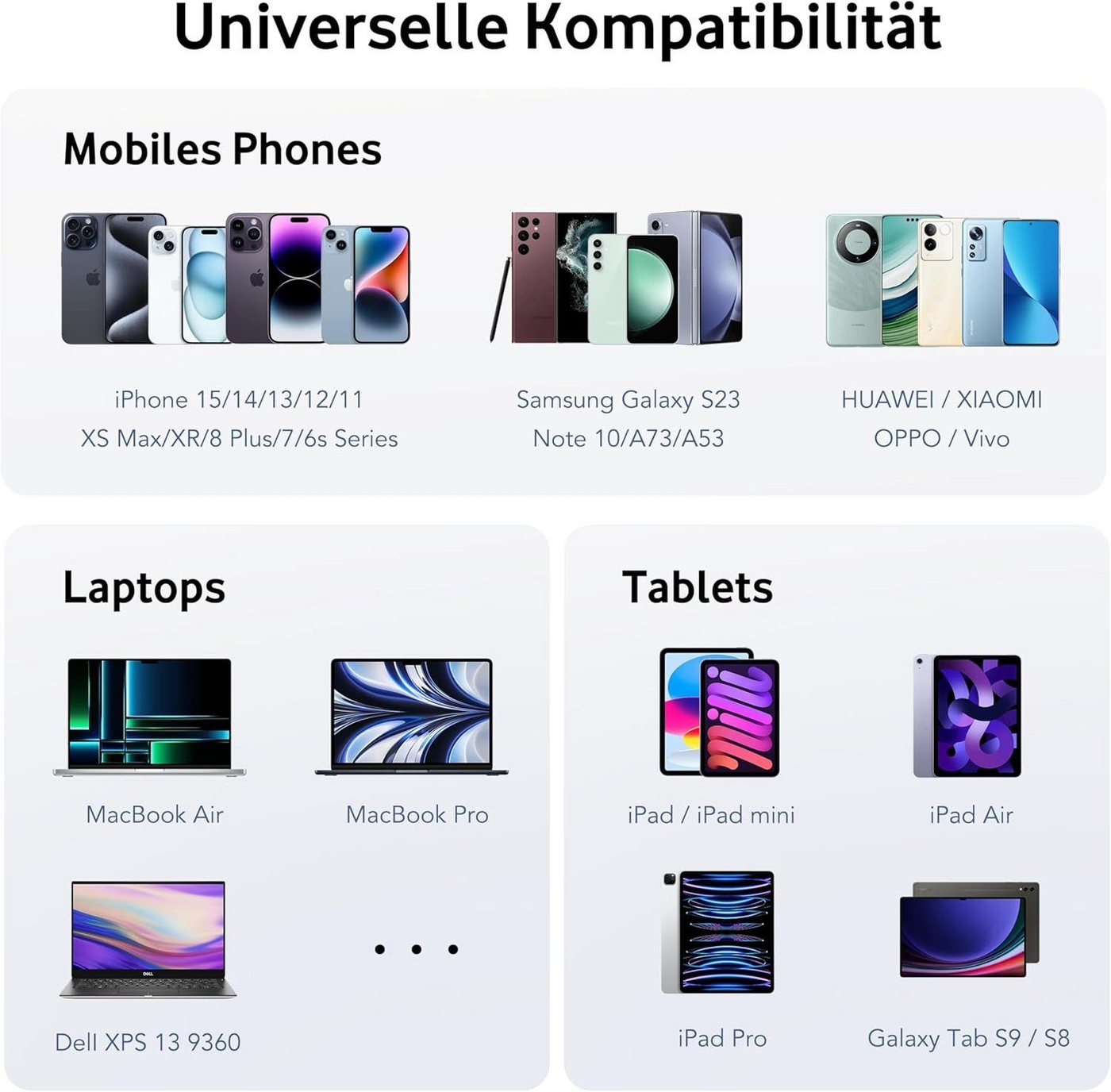 Vivitar 200W Ladegerät mit 6 Anschlüssen, GaN-Schnellladegerät, 100W USB-C-PD USB-Ladegerät (inklusive eines 1,5 m langen, abnehmbaren Verlängerungskabels, für Tablets, Smartphones, Laptops, Smartwatches, Kopfhörer, Powerbanks, mit USB-A-Multiport, USB-C-Power-Delivery-Ladeadapter)