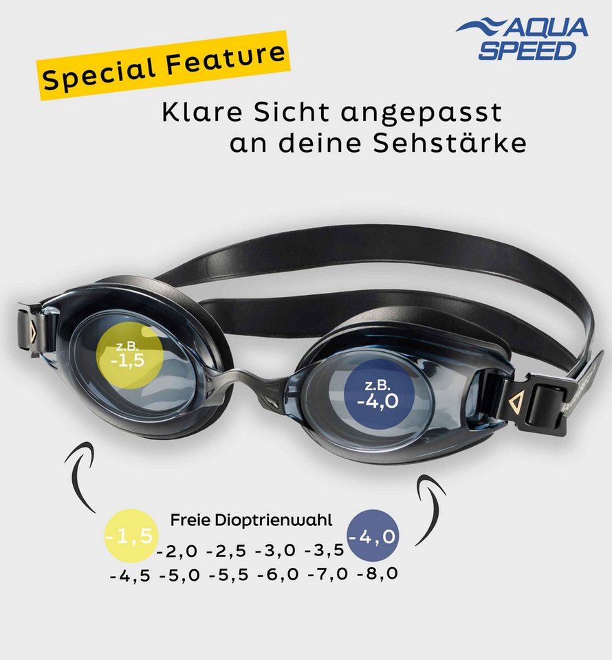 Aqua Speed Schwimmbrille mit Sehstärke für Kurzsichtige Dioptrien: -4.0 inkl. Box, (Lumina schwarz getönte Gläser -4,0), Druckfrei auf Augen und Nase bequem