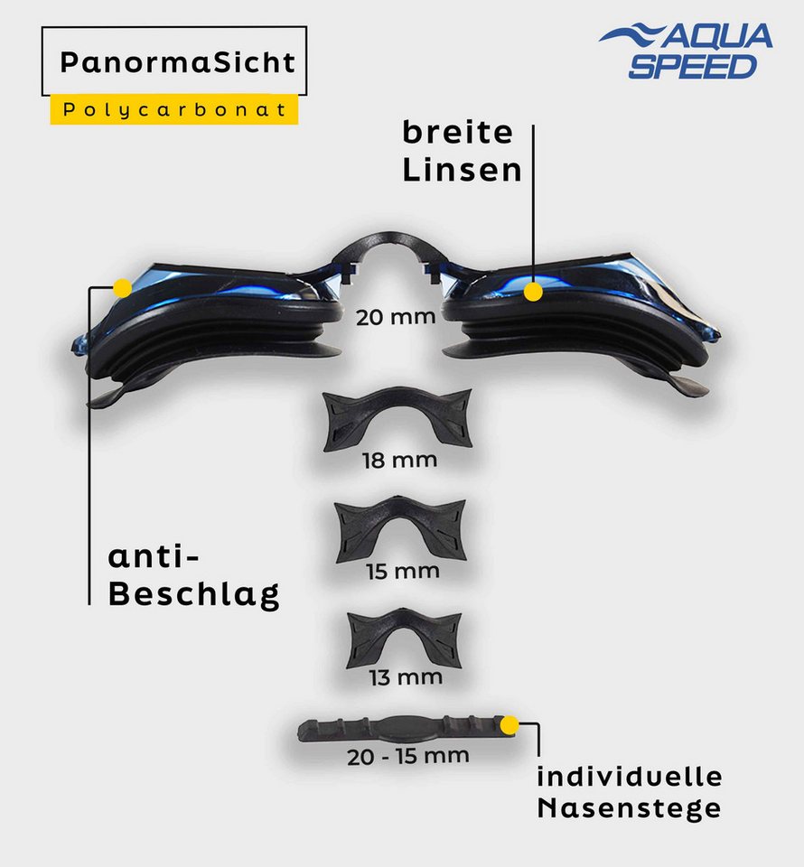 Aqua Speed Schwimmbrille mit Sehstärke für Kurzsichtige Dioptrien: -4.0 inkl. Box, (Lumina schwarz getönte Gläser -4,0), Druckfrei auf Augen und Nase bequem Bild 5