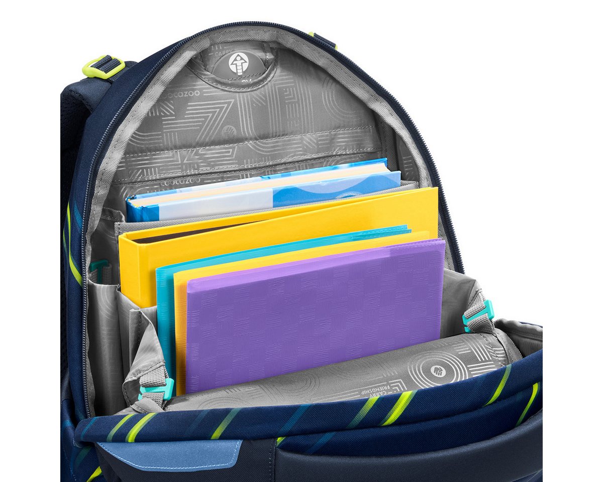 coocazoo Schulranzen Schulrucksack-Set PORTER, Fast Lime 3-teilig (3-teilig), ergonomisch, Körpergröße: 135 - 180 cm, Easy-Grow-System Bild 2