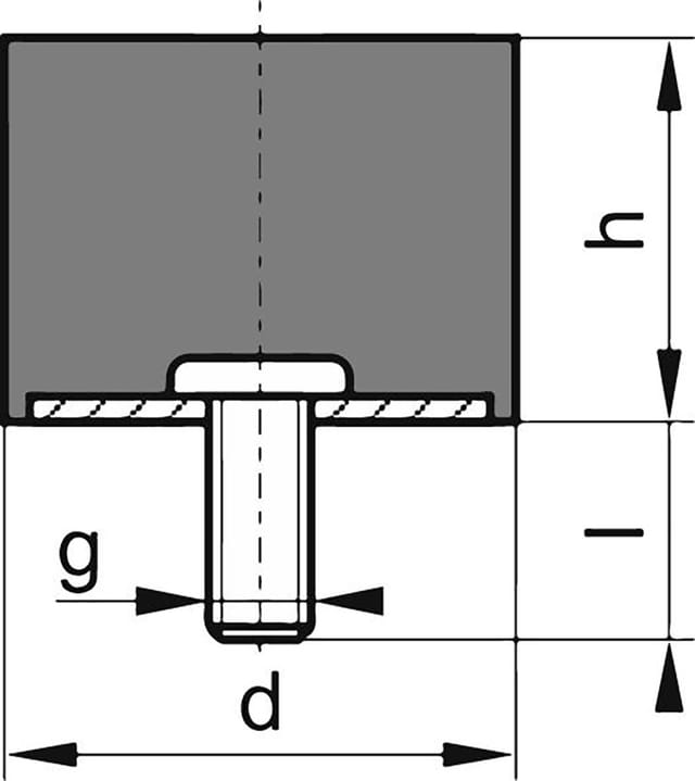 FP - Gummi-Metall-Puffer zylindrisch Typ d D100xH100mm M12x37 NR55