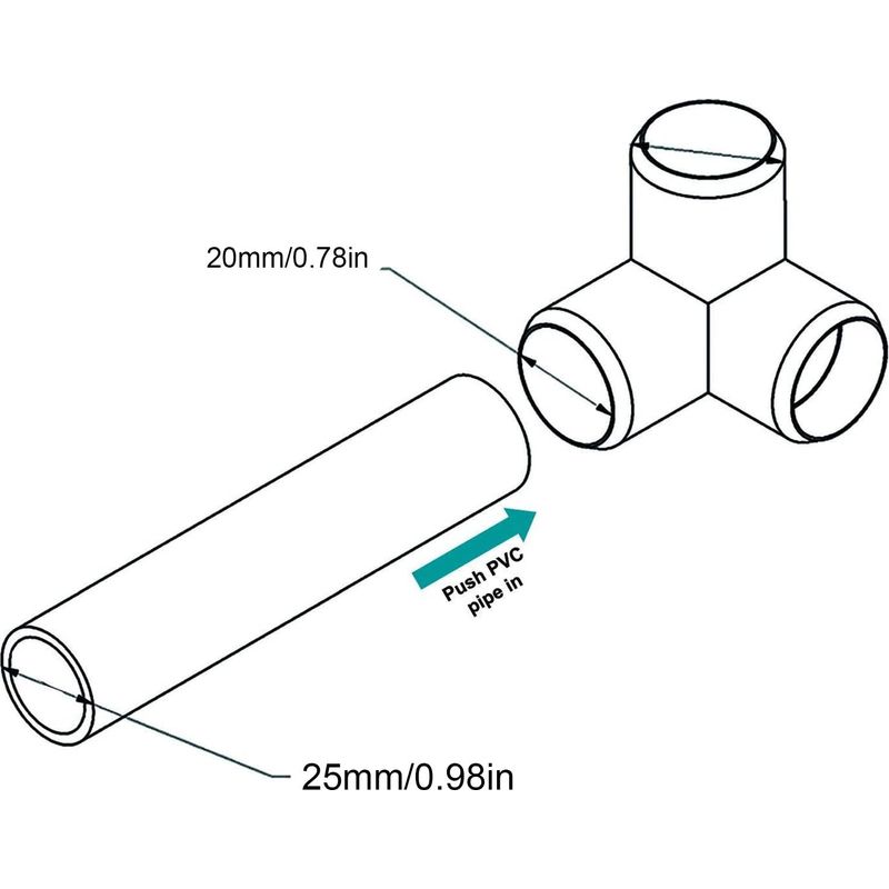 10 Stück 3-wege-pvc-kunststoffrohrverbinder 90-grad-winkel T-stück Eckverbinder 20 Mm Innendurchmesser Für Wasserleitungen Möbel Gewächshaus (weiß)
