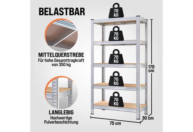MONZANA® Schwerlastregal Befestigungsmaterial Kellerregal Lagerregal Steckregal Metallregal Werkstattregal 5 Böden - 170x75x30cm