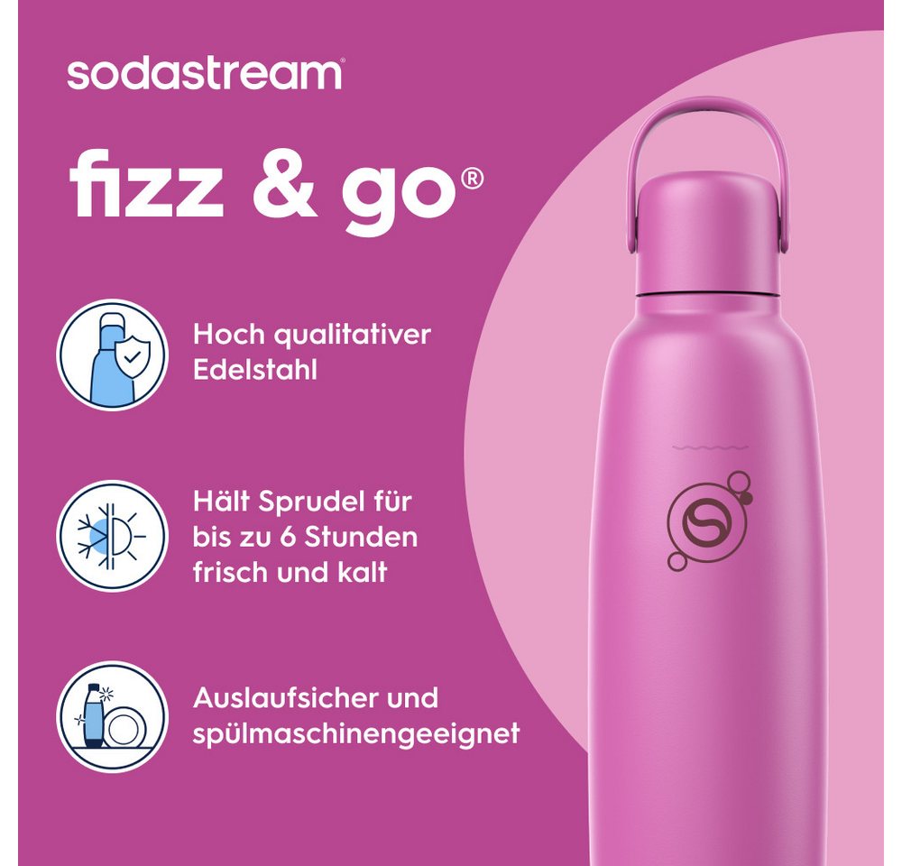 Sodastream Fizz&go Cool Thermoflasche 0,9 L Edelstahl Guava-farbe